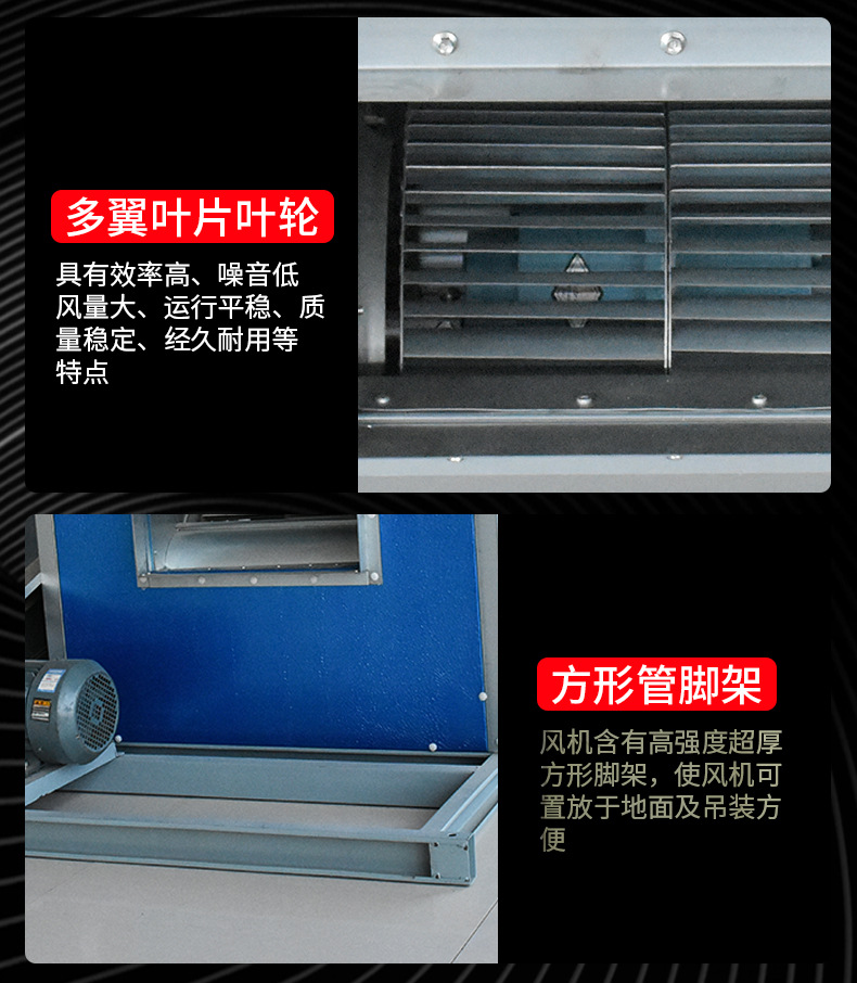 HTFC柜式離心風機箱